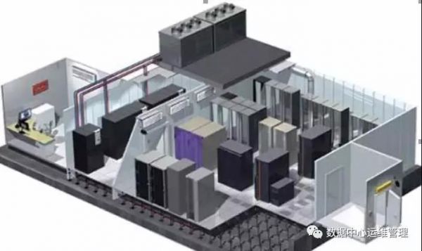 数据中心机房空调系统的这些“套路”你知多少？