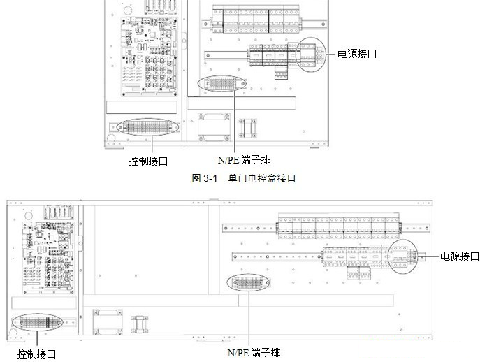 精密空调电气安装和装置视图