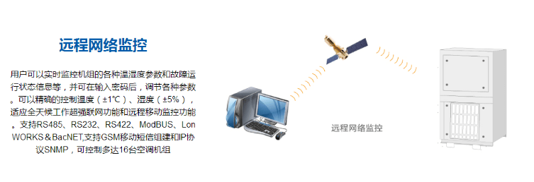 海尔精密空调机房空调JA系列