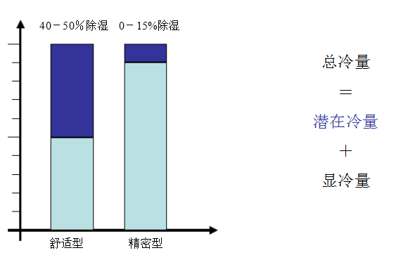 河南UPS,河南精密空调,河南不间断电源,河南艾特网能,河南IteaQ,郑州UPS,郑州精密空调,郑州不间断电源,郑州艾特网能,郑州IteaQ,河南省政府采购网上商城指定供货商