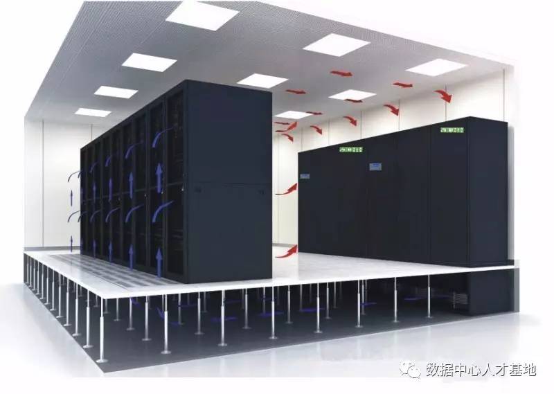 机房空调中的电极锅炉式加湿器具体是什么