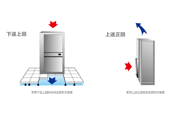 海尔企业购
